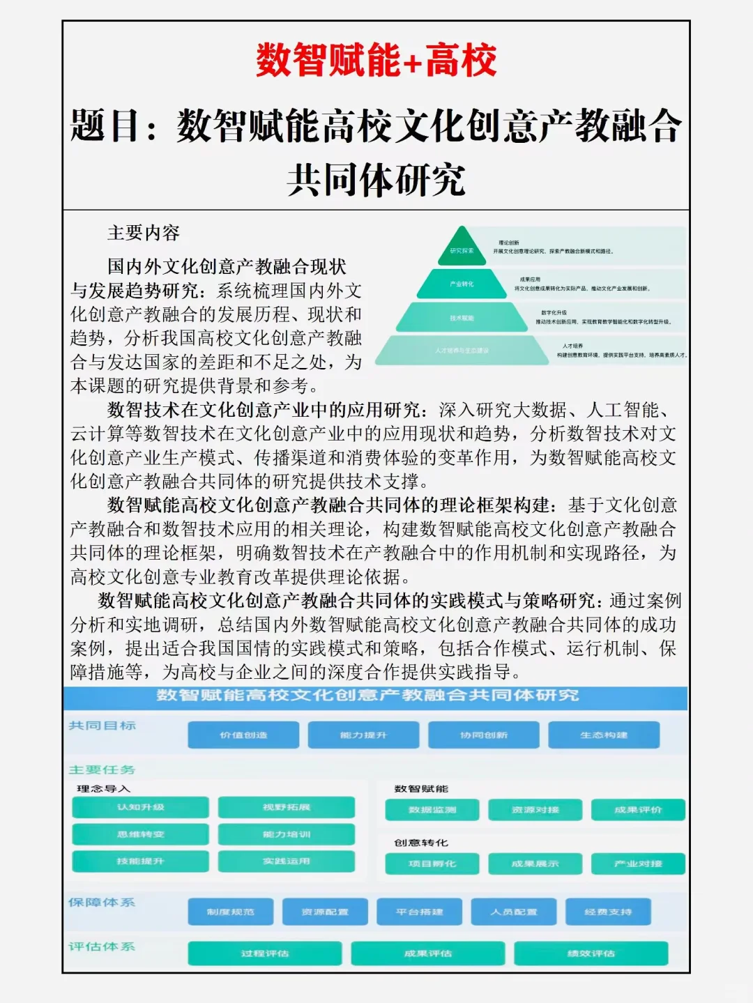 ?高校文创的“数智化”课题秘籍来了!