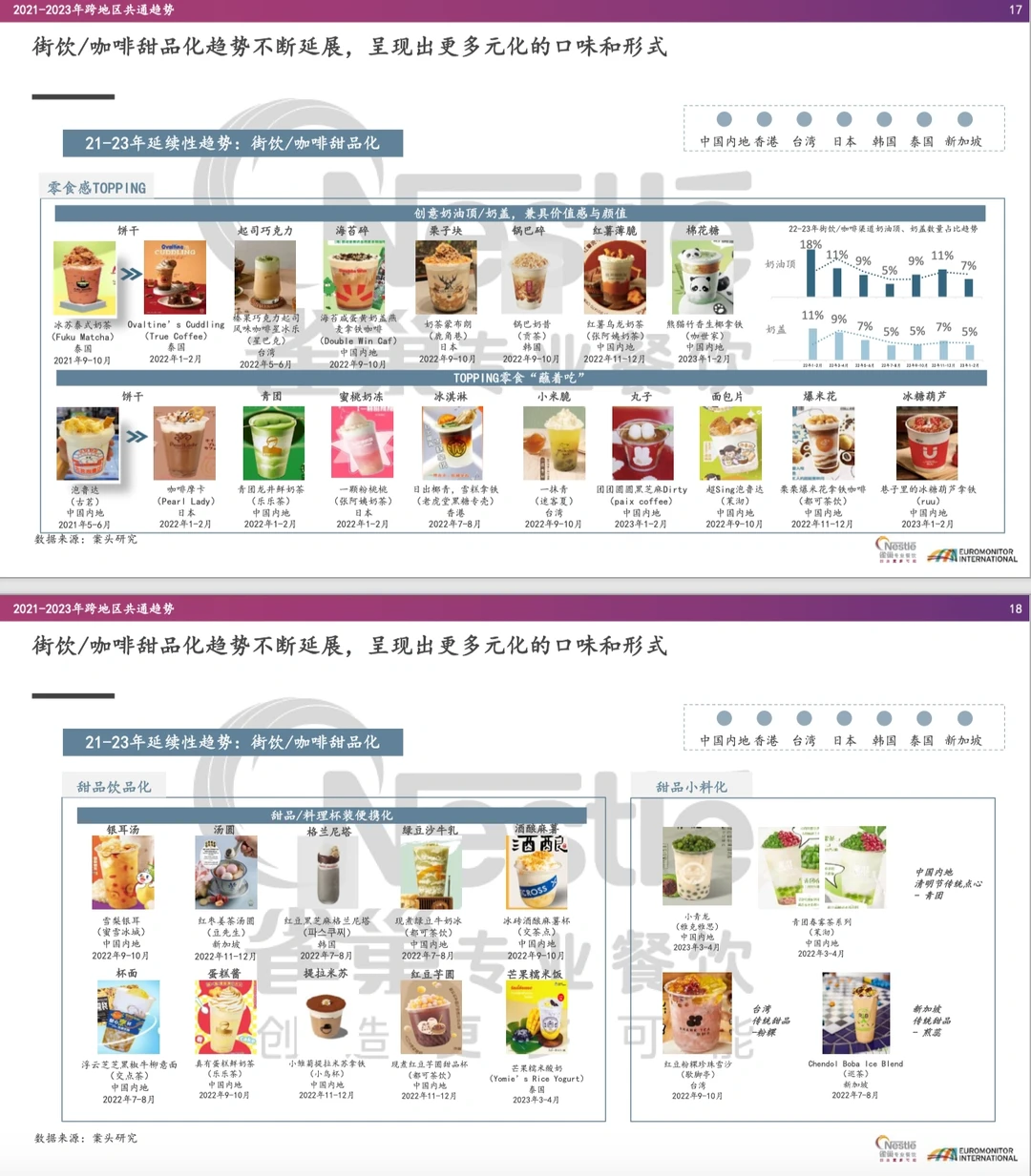 咖啡报告|2021-2023年茶饮咖啡亚洲趋势总结