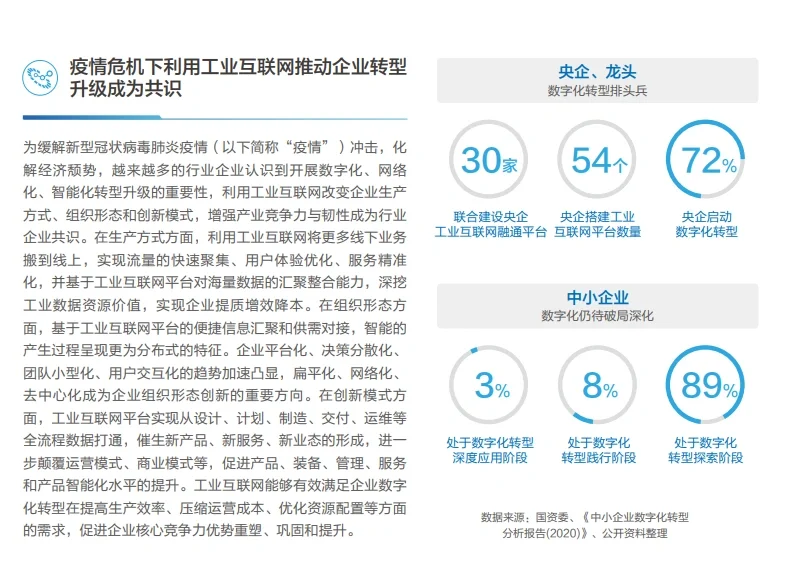 新旧工业互联网行动计划对比