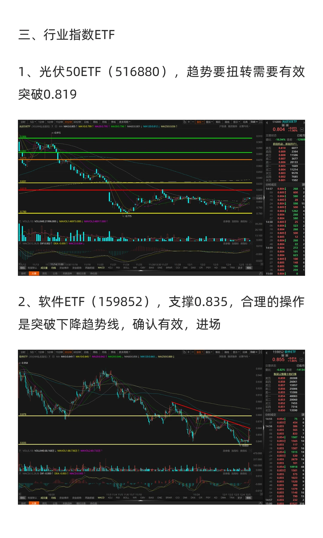 12月8日-12月12日市场展望（2025年）