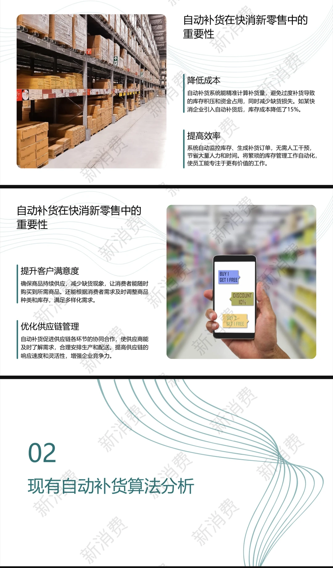 2025快消新零售自动补货算法优化研究报告
