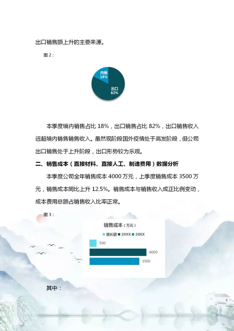 头一次见这么漂亮的财务数据分析报告！