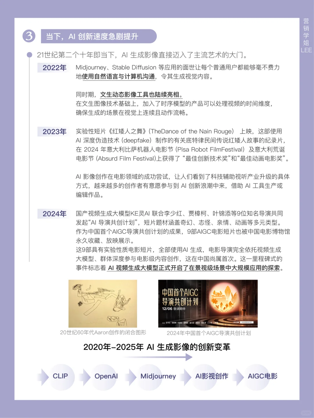 Al创作商业化趋势洞察,看营销与行业变革