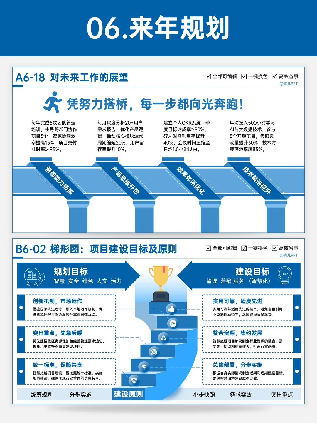 听领导劝,搞定了年终汇报ppt?