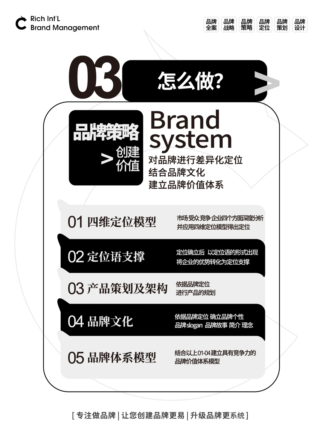 早点看到的话,中小企业品牌也不会这么难搞