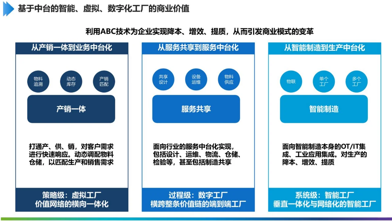 145篇|我读懂了