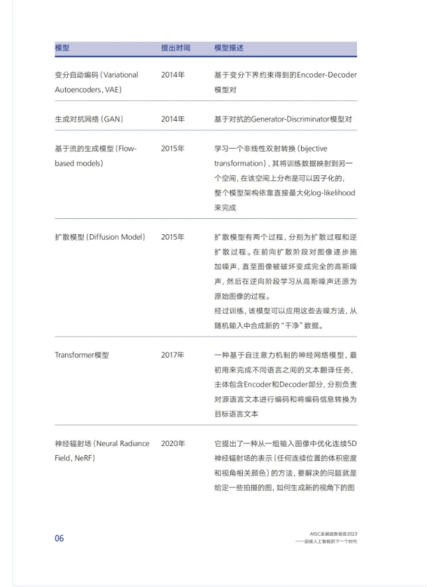 2023人工智能AIGC发展趋势报告||干货