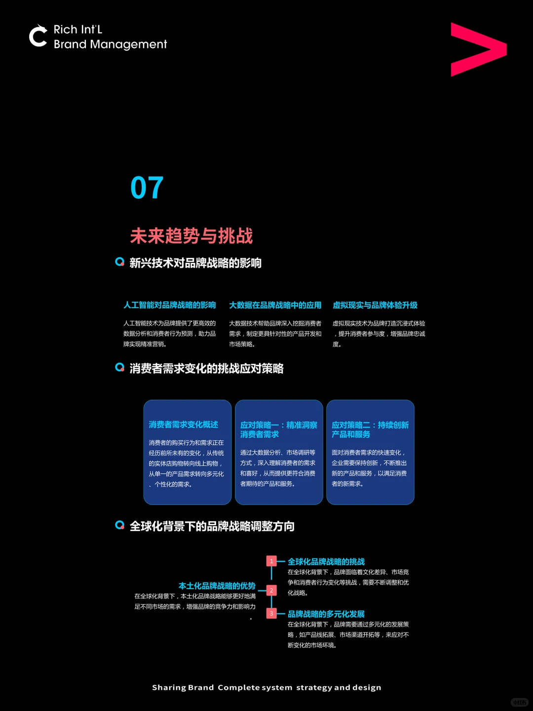 品牌战略怎么制定？品牌战略制定全流程