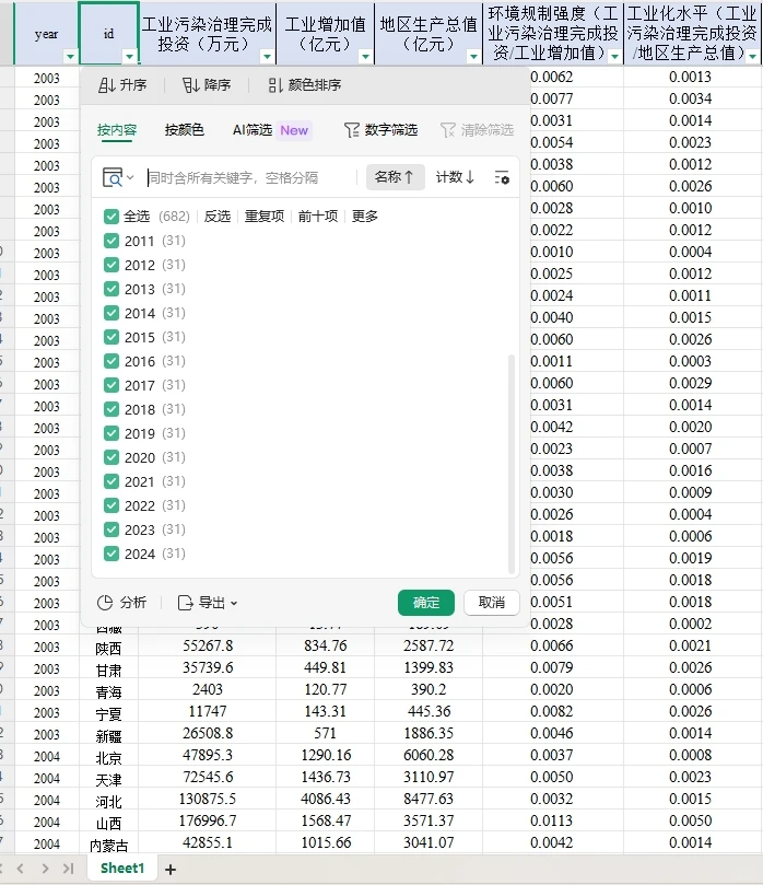 2003-2024年全国31省环境规制强度数据