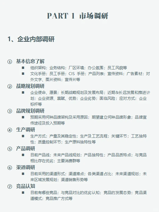 品牌研究分析