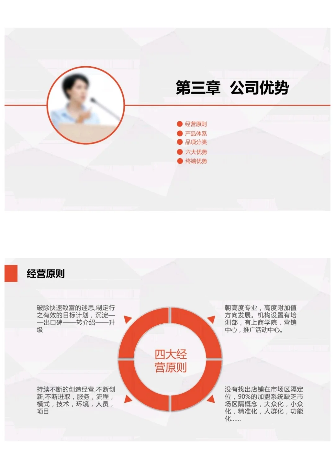 新零售商业模式