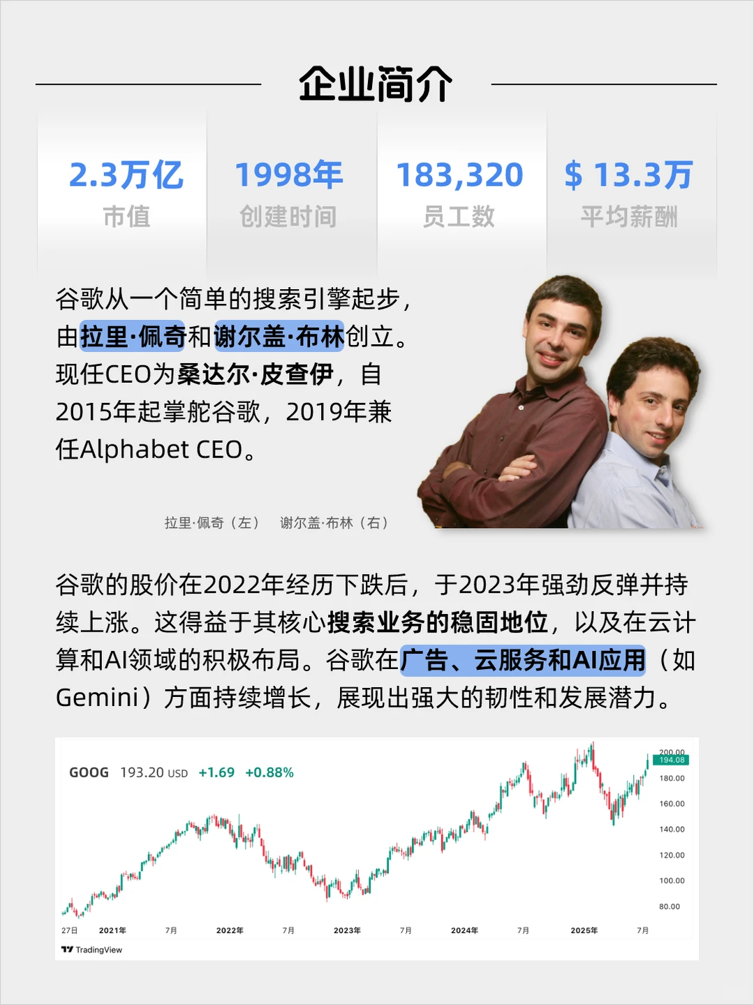 每天看懂一家名企——谷歌（Google）