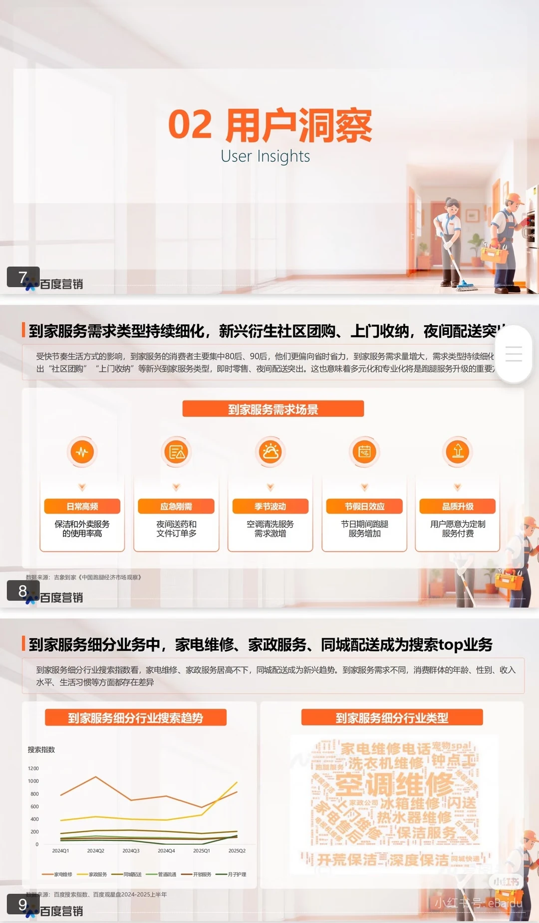 2025生活服务行业必看！轻松解锁客源