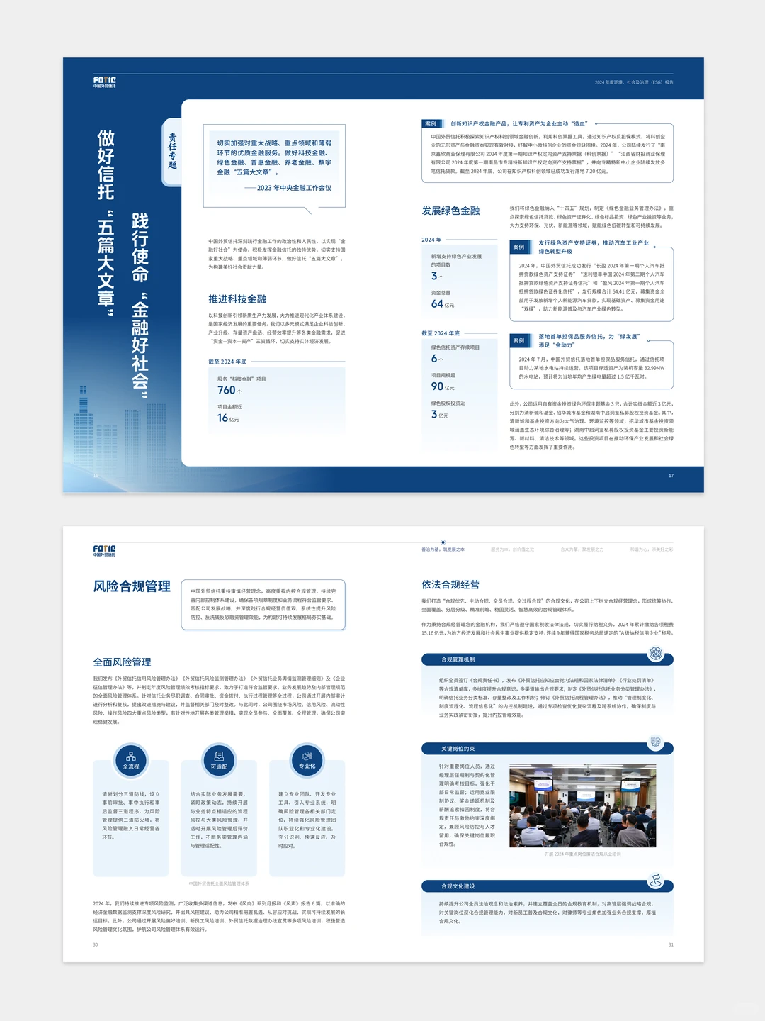 【设计分享】中国外贸信托环境社会和治理报告