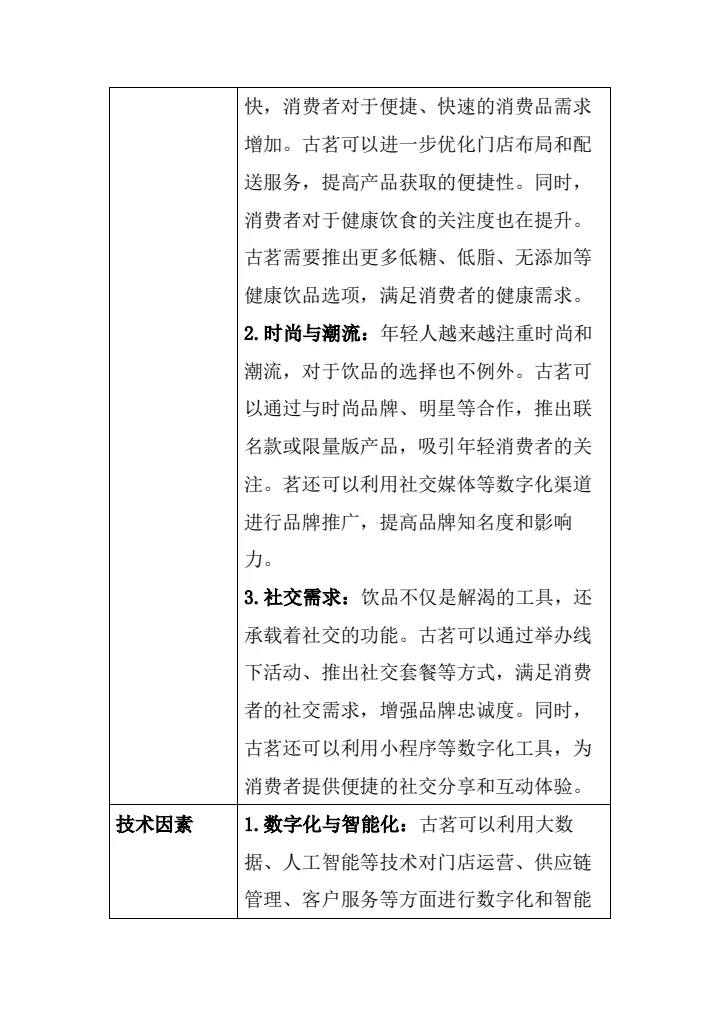 古茗市场营销案例分析#古茗