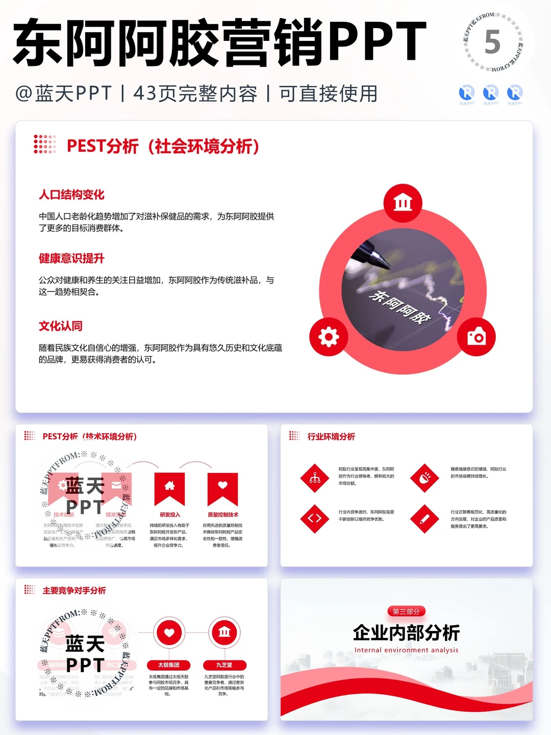 【303】东阿阿胶战略分析品牌营销策略PPT