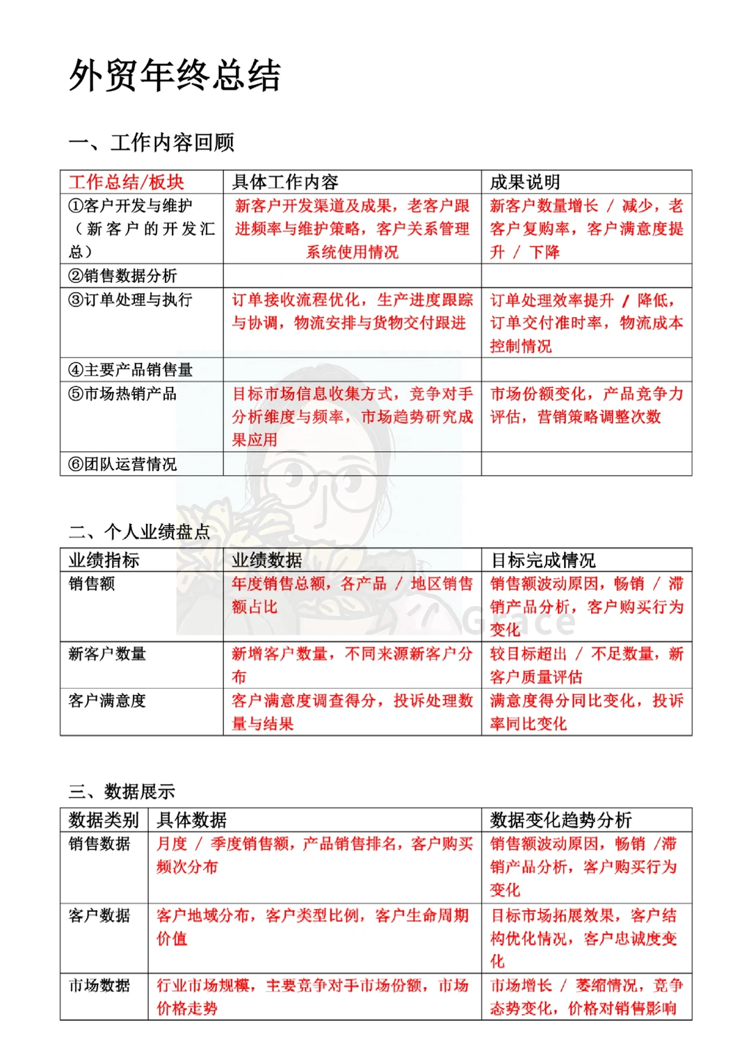 聪明的外贸人，已经准备好年终总结啦～