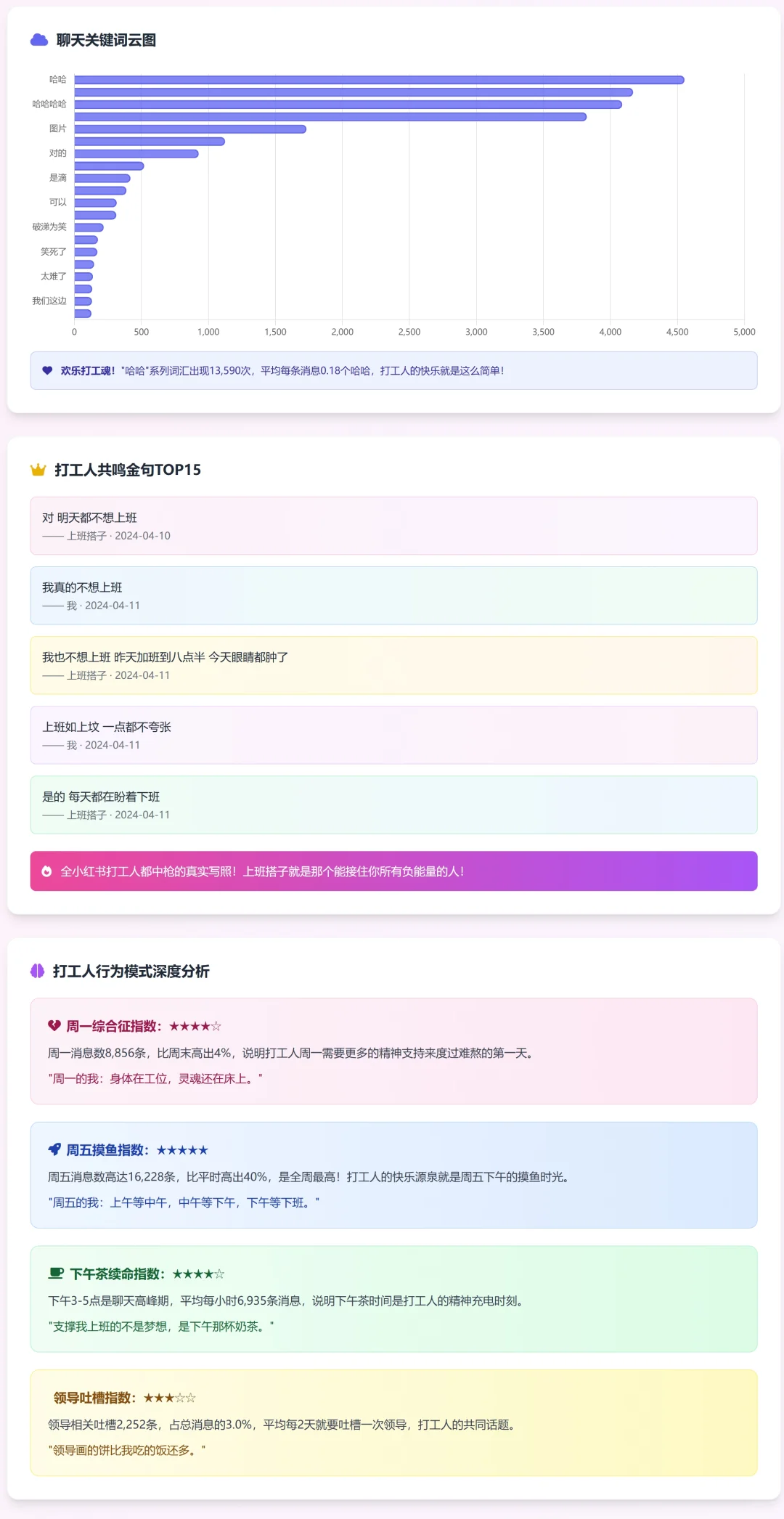 扒了493 天与搭子的聊天数据:搭子救了我命