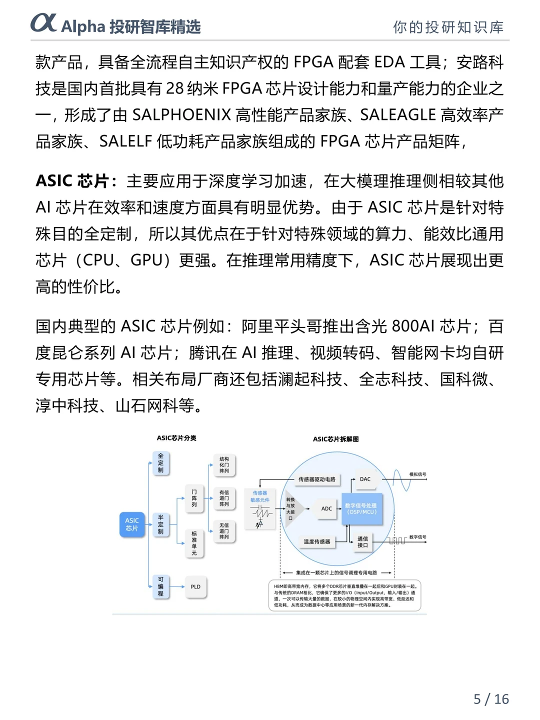 AI 芯片产业链干货合集,小白也能看懂?