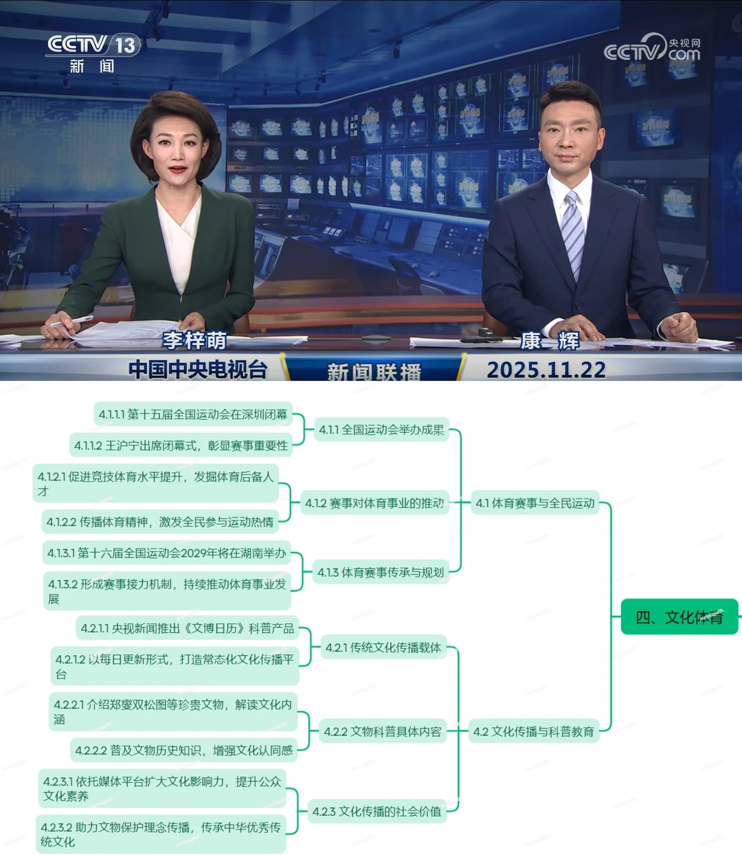 今日，世界背着我们做了什么~11.22~