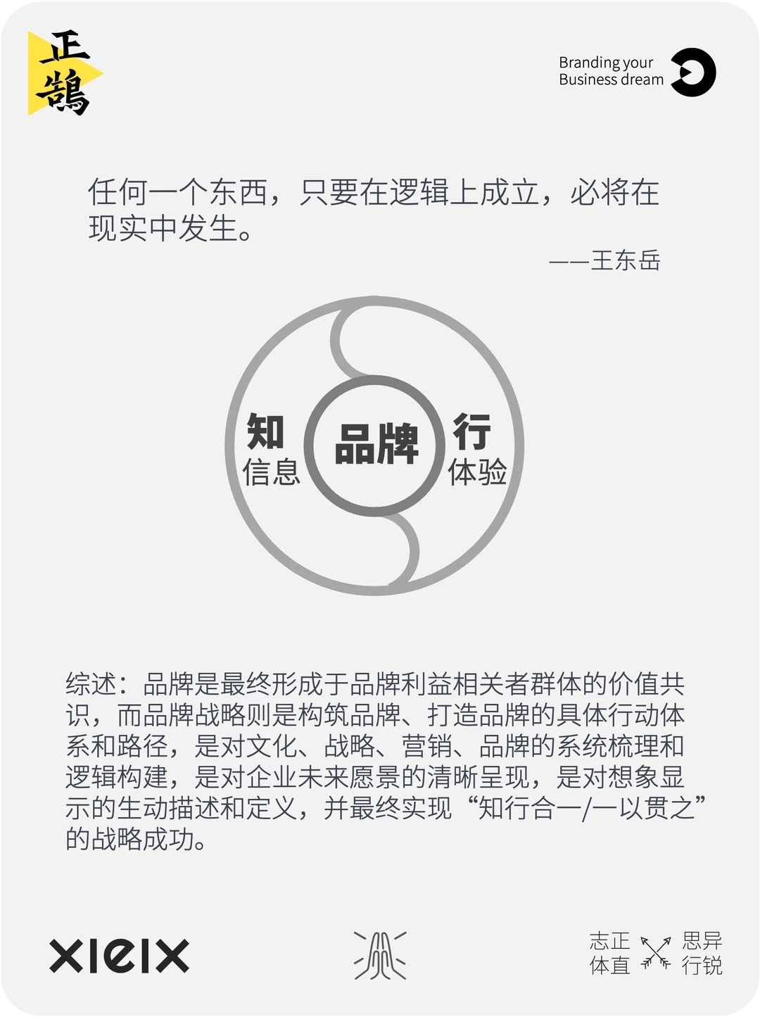 2张图看懂:什么是品牌,什么是品牌战略?