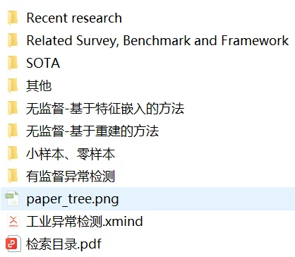 深度学习的工业图像异常检测论文合集！