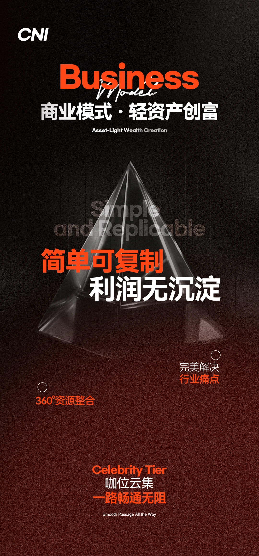 健康新零售轻创家