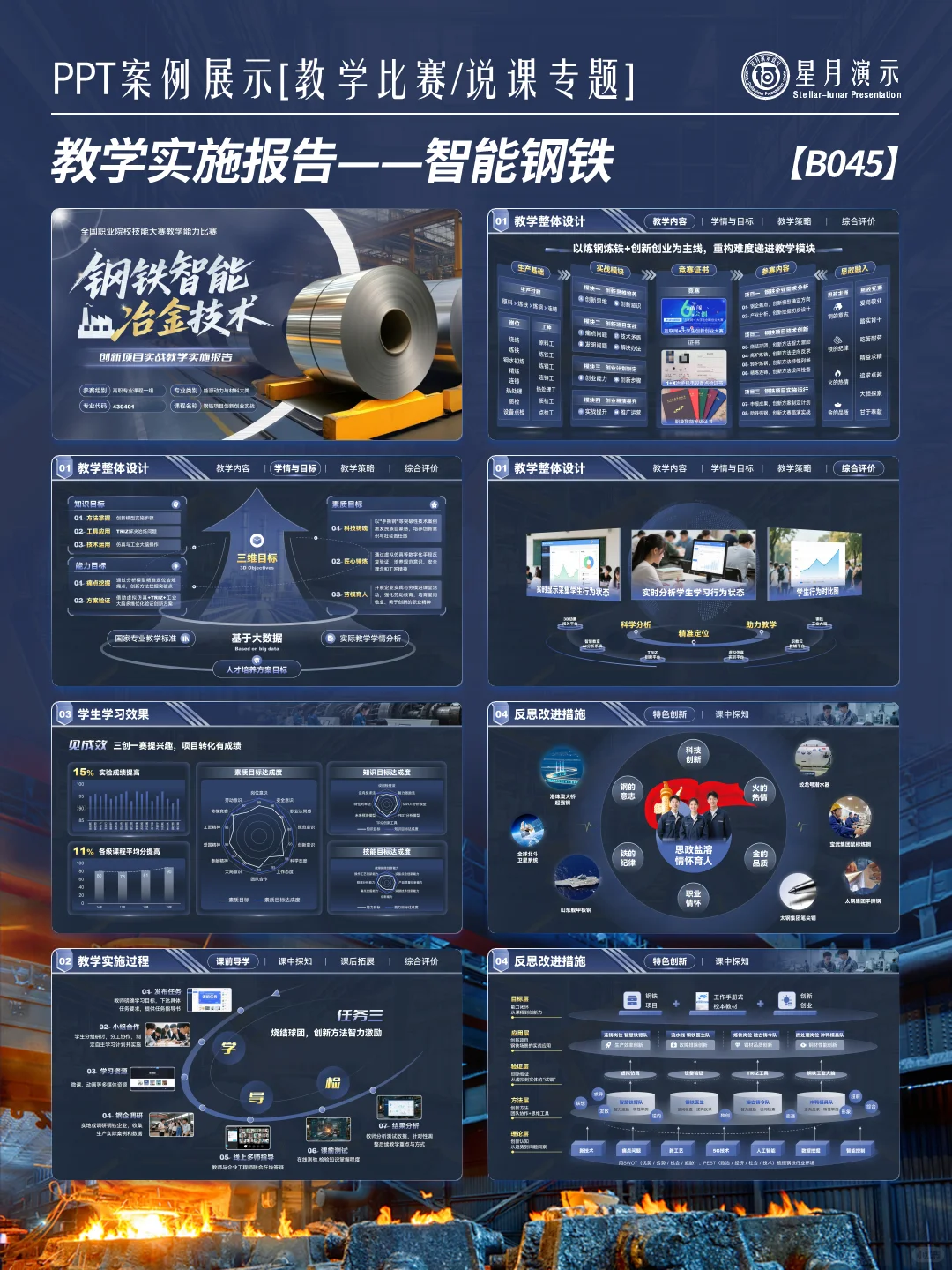 实施报告丨智能冶金设计直接抄 ?⚙️