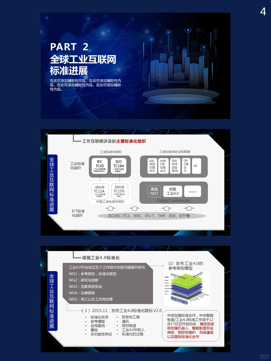工业互联网市场分析PPT