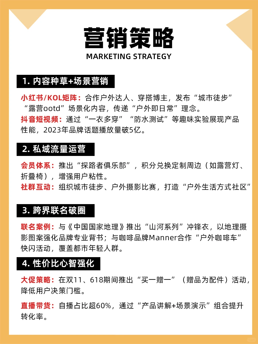 100个品牌案例分析——伯希和