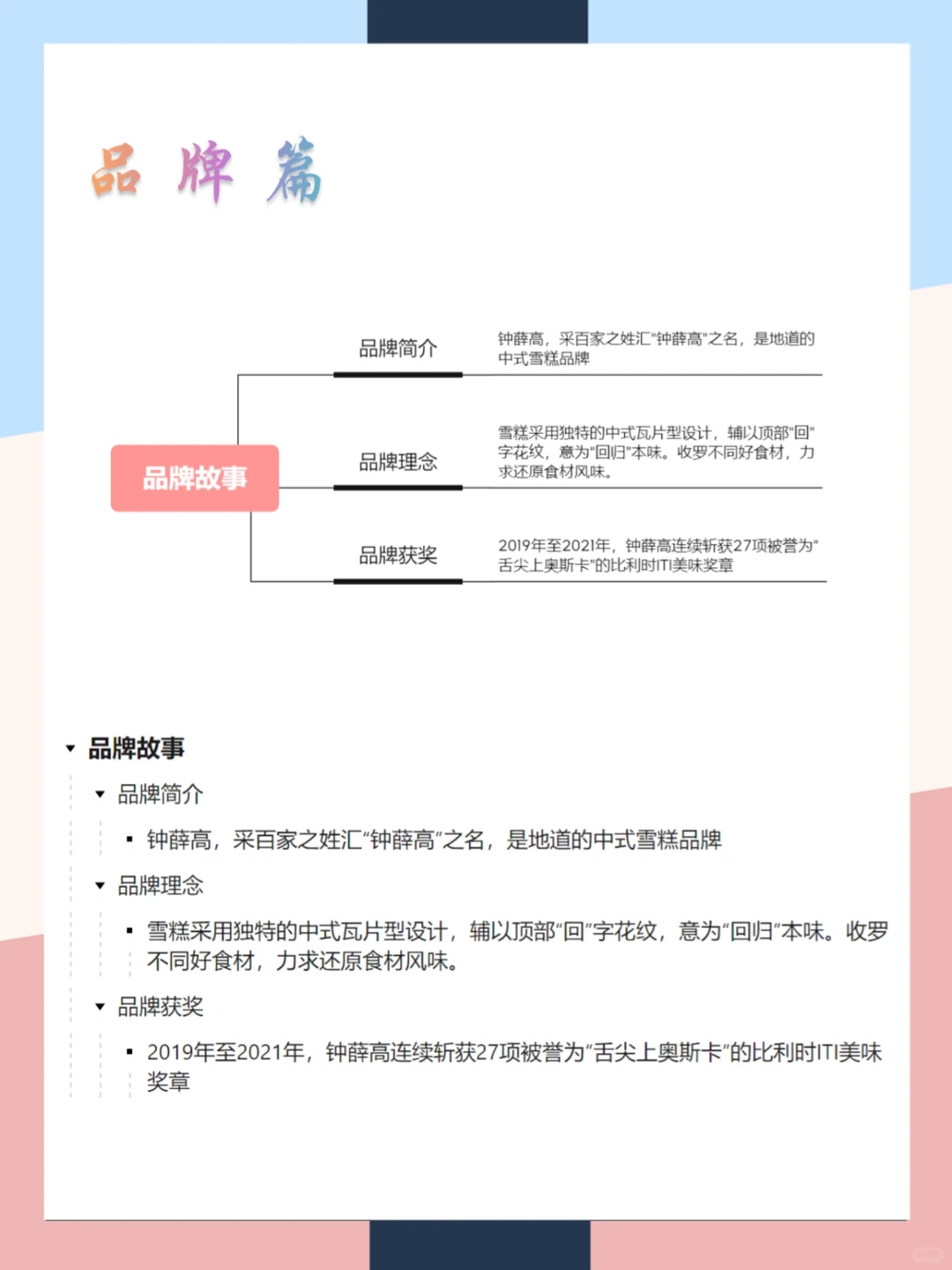 钟薛高品牌营销案例分析|一张图拆解