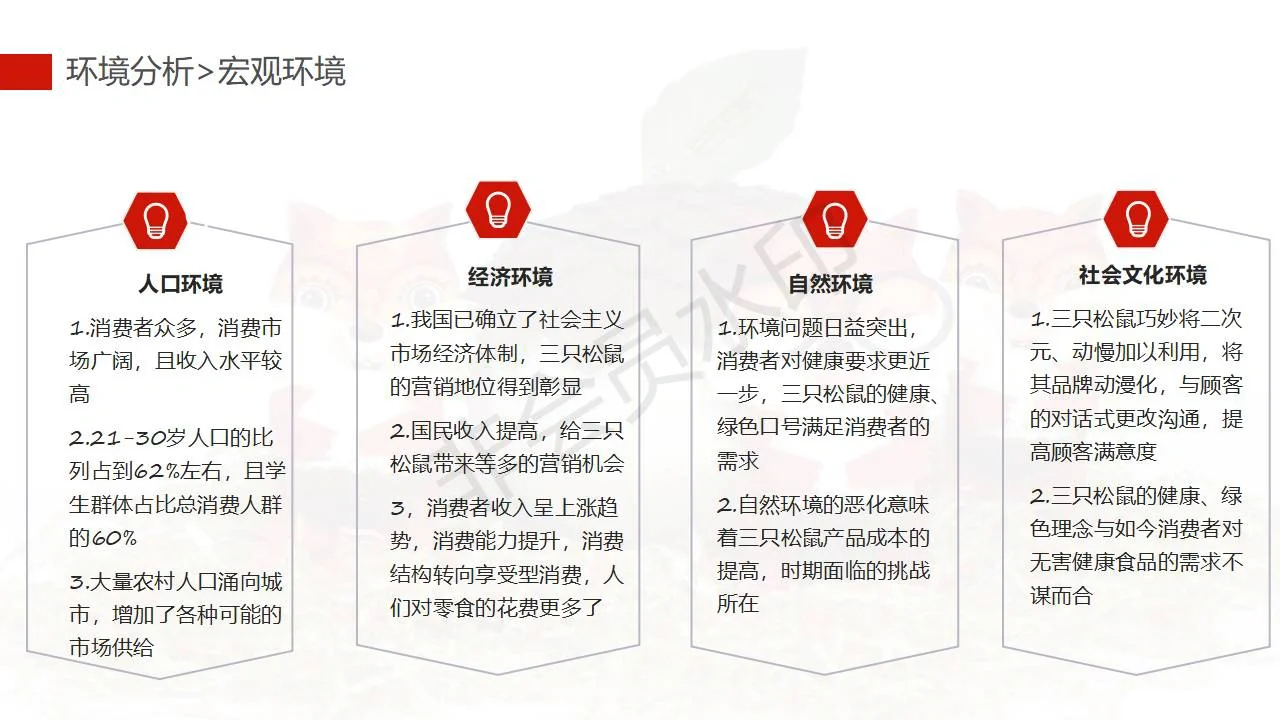 三只松鼠营销战略分析