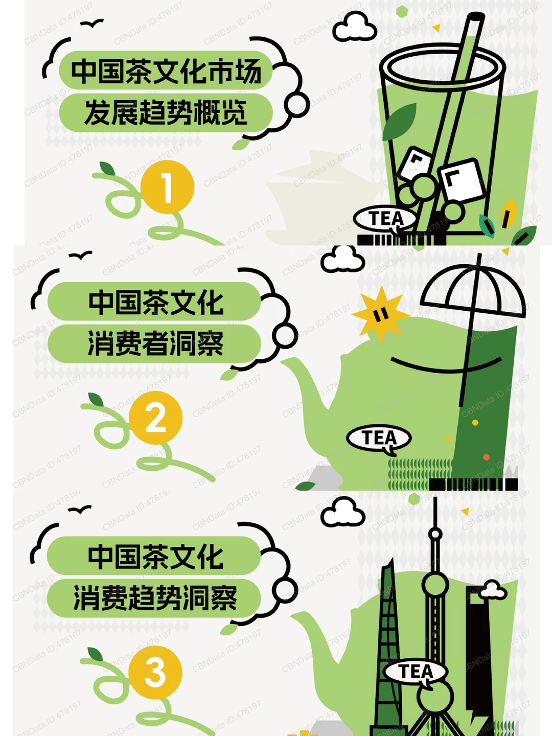 深度报告读懂|2024茶文化消费趋势