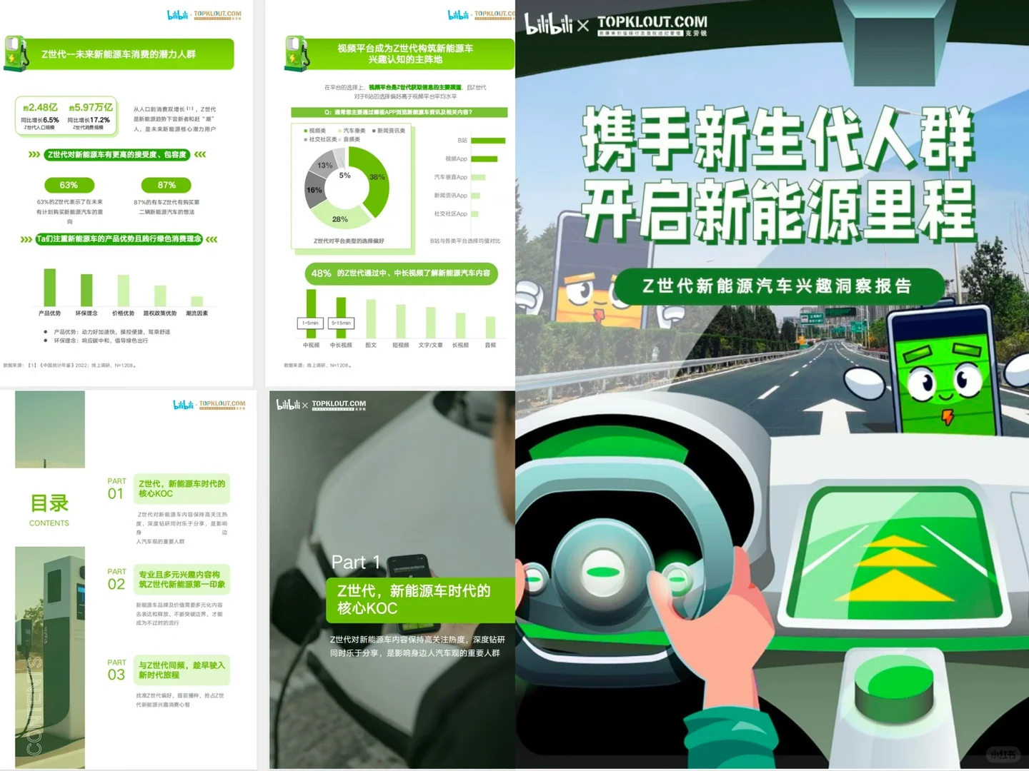 【行业白皮书流出】2023文旅产业趋势报告