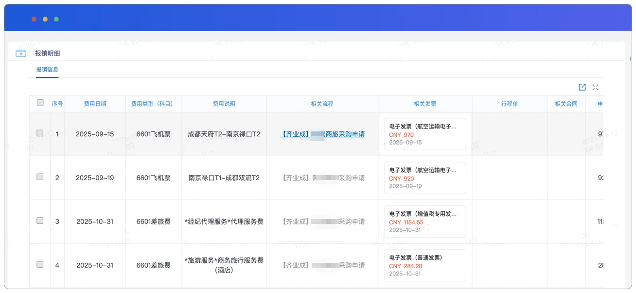 泛微·齐业成-全程数智化商旅费控方案