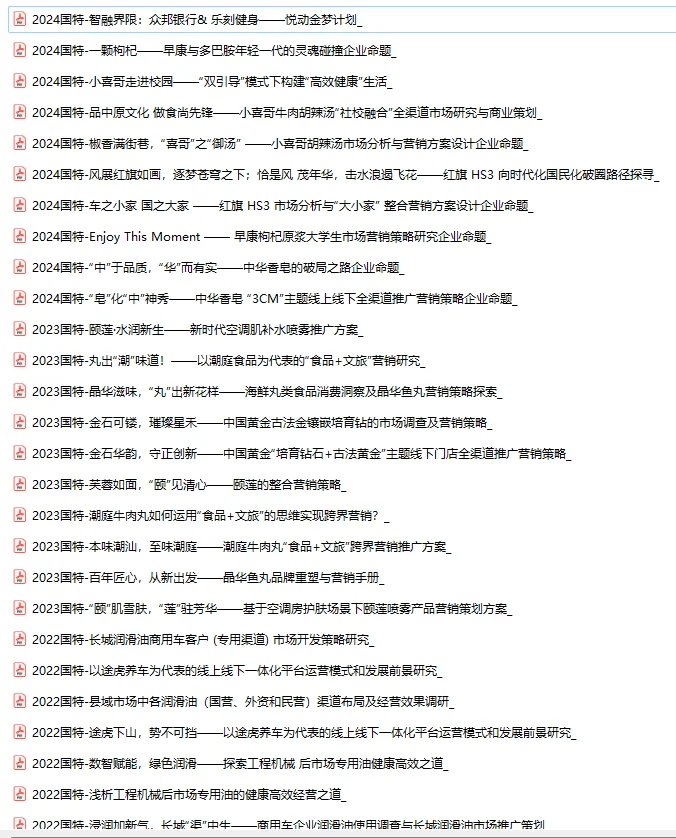 悄悄说CMAU市策大赛|2024最新国特完整作品