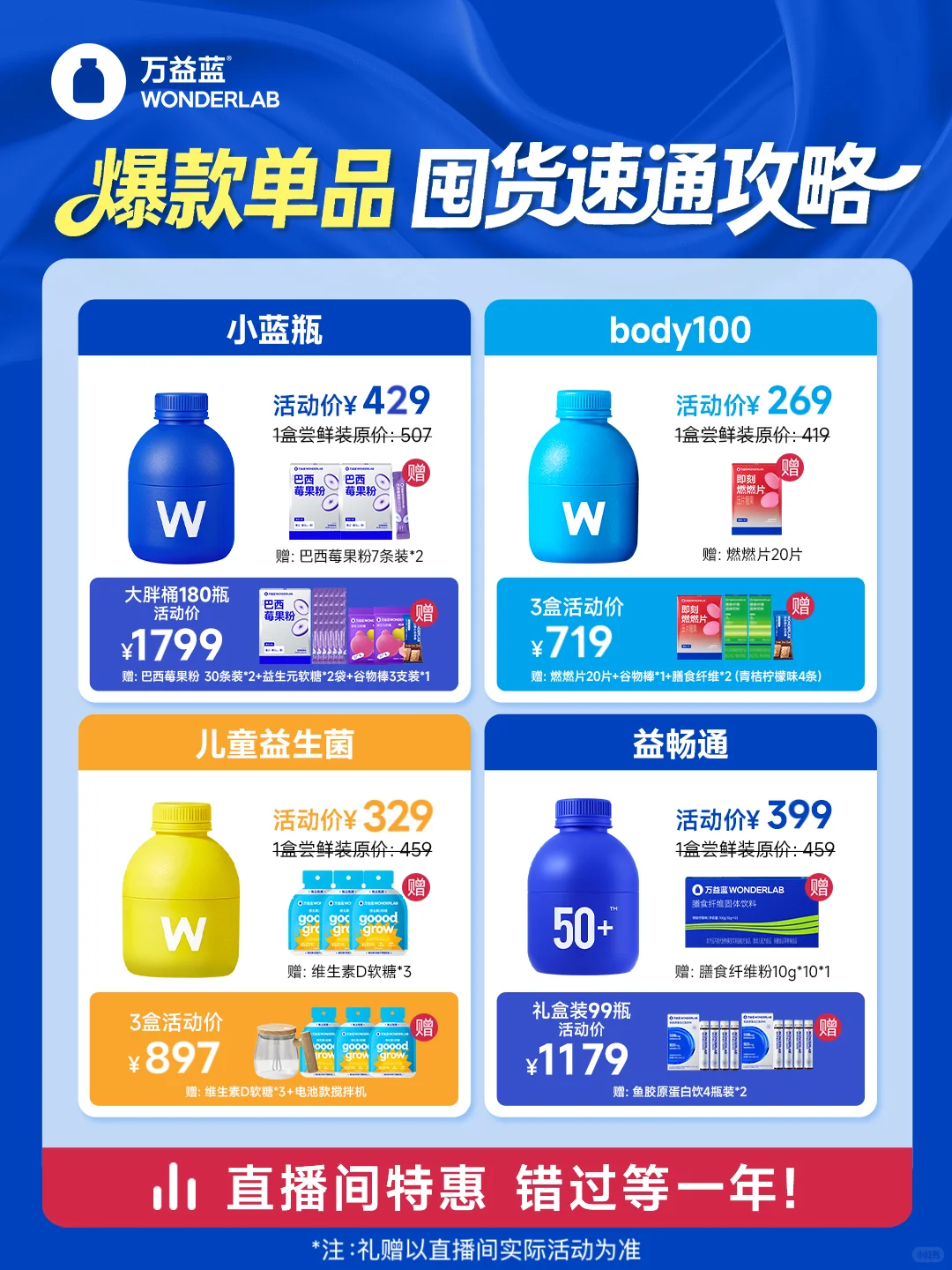 万益蓝你凭什么这么便宜...这次不会原谅...