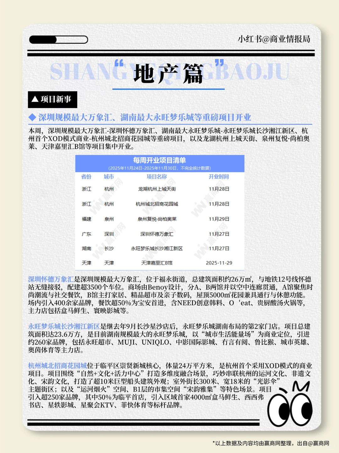 【周报】11.24-11.30零售商业一周热点