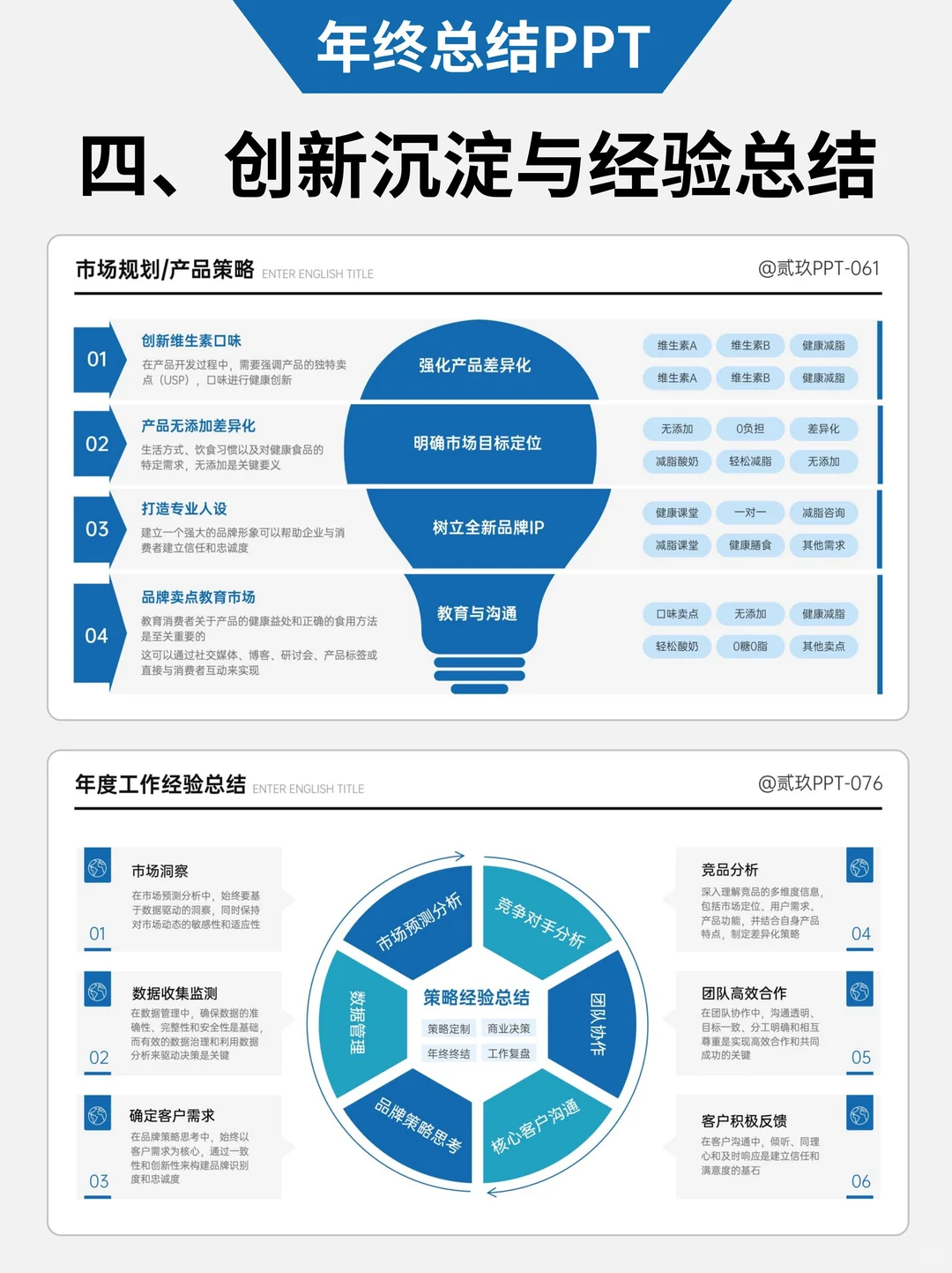 ?5个年终总结的关键内容,闭眼直接抄