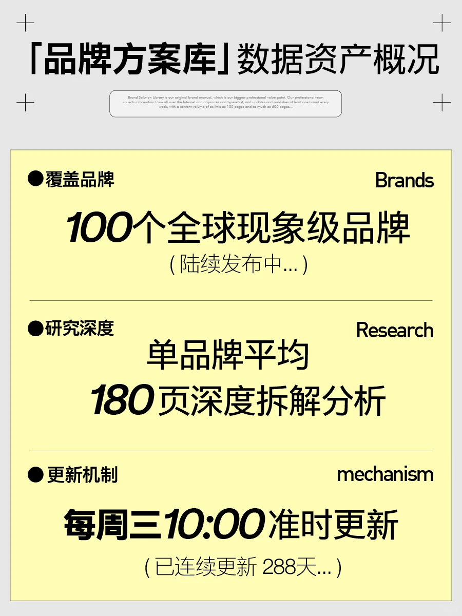 2026品牌趋势:精致已经过期了