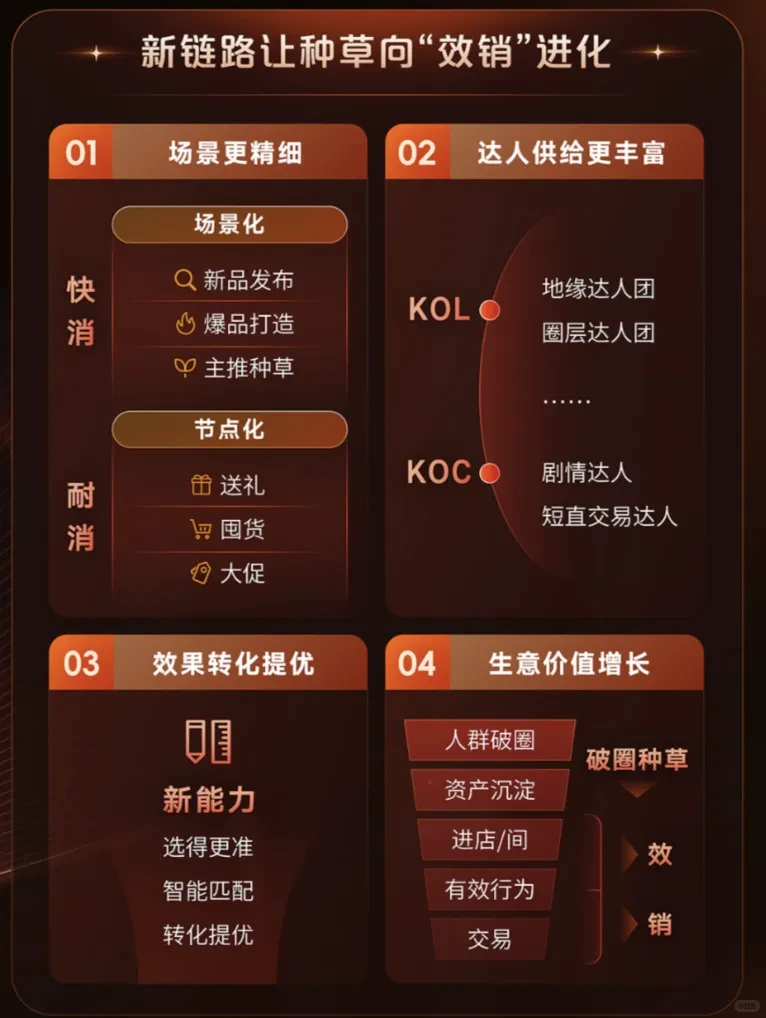 铁厂这场营销会,信息量有点大