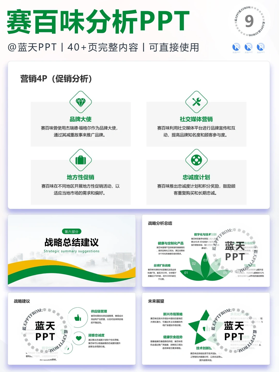 【031】赛百味战略分析营销策略 SWOT PPT