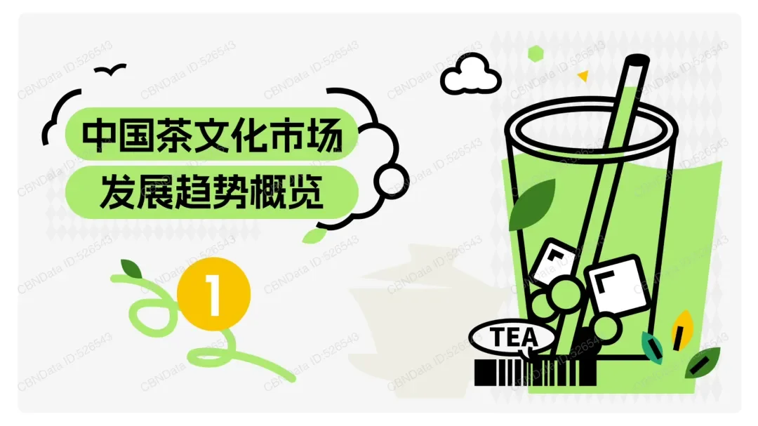 2024茶文化消费趋势报告