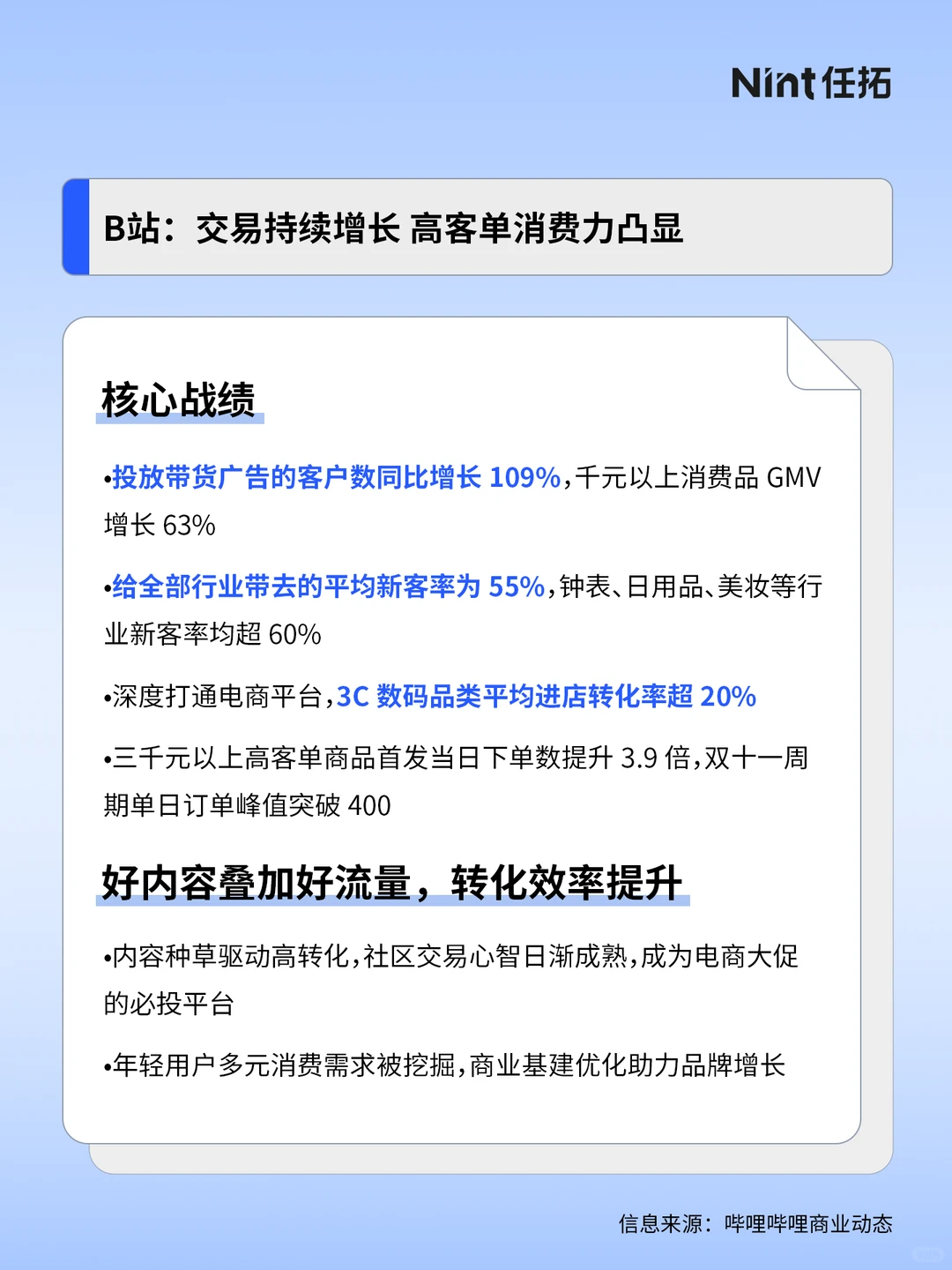 电商热点｜2025年双11收官 各平台战报汇总
