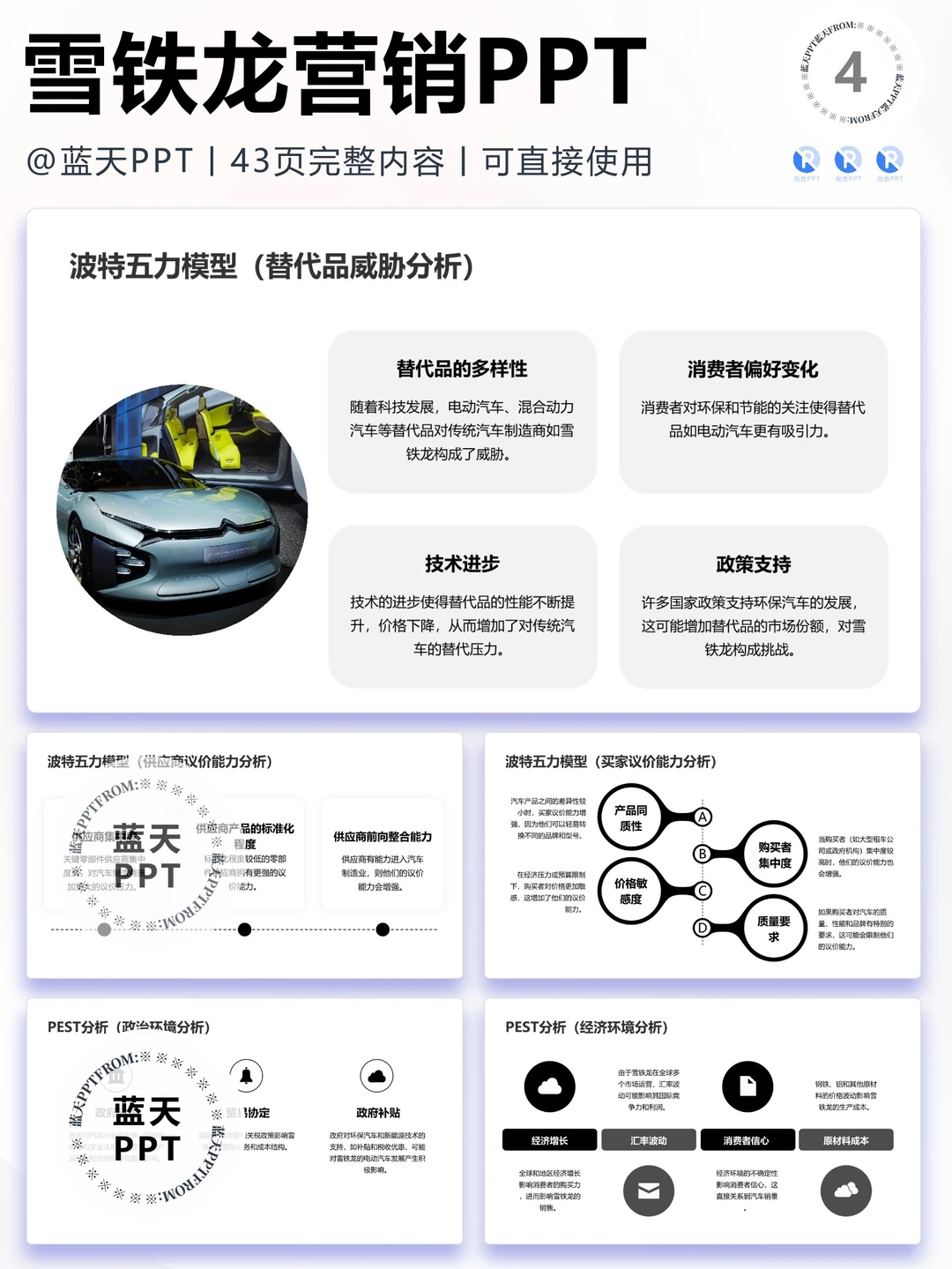 【271】雪铁龙汽车战略分析品牌营销策略PPT