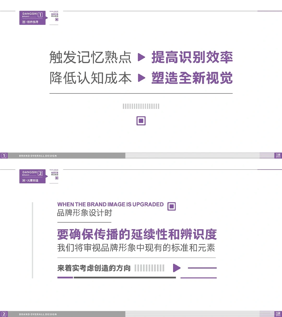 餐饮品牌快食类|品牌全案 策略分析规划