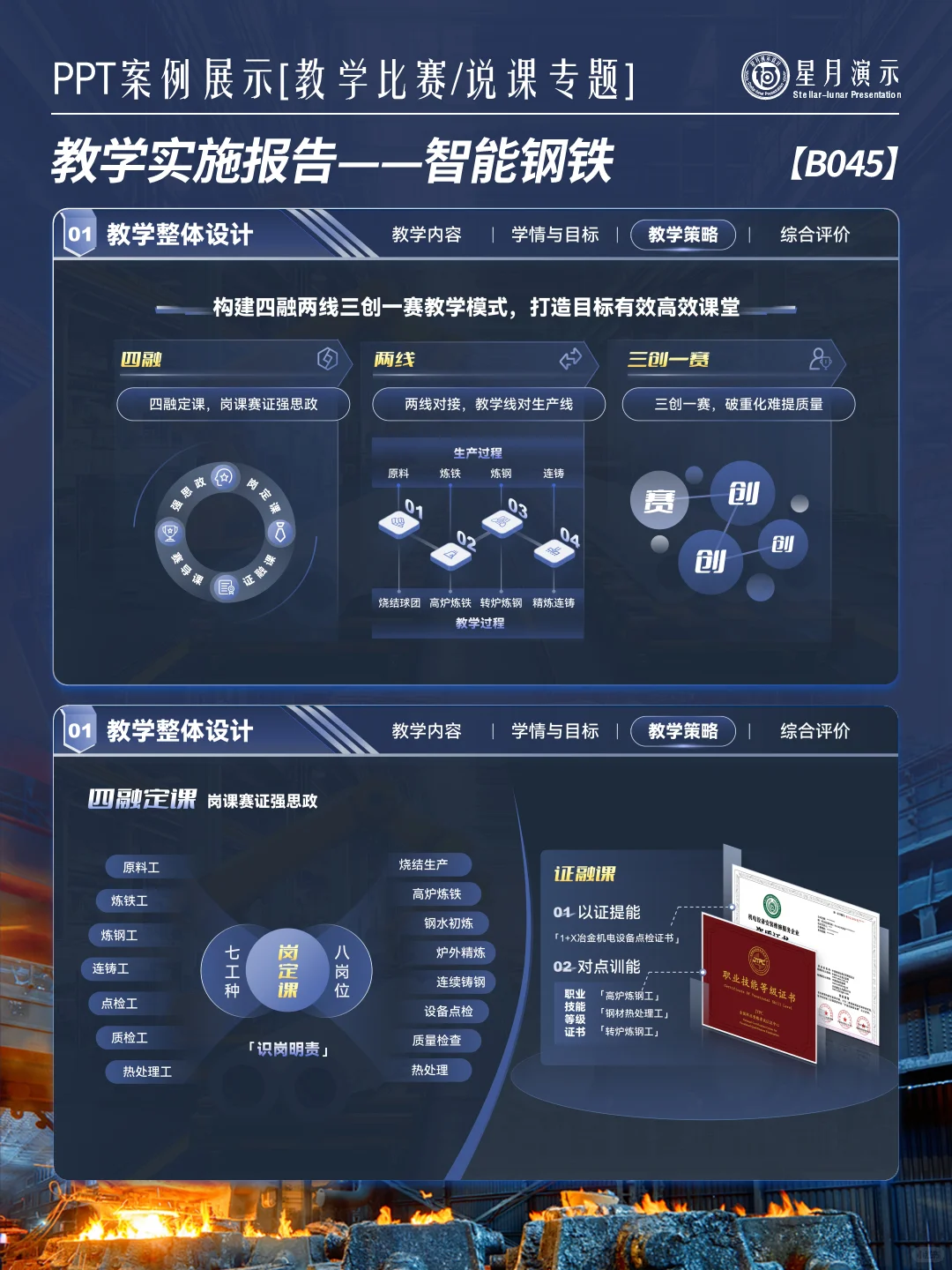 实施报告丨智能冶金设计直接抄 ?⚙️