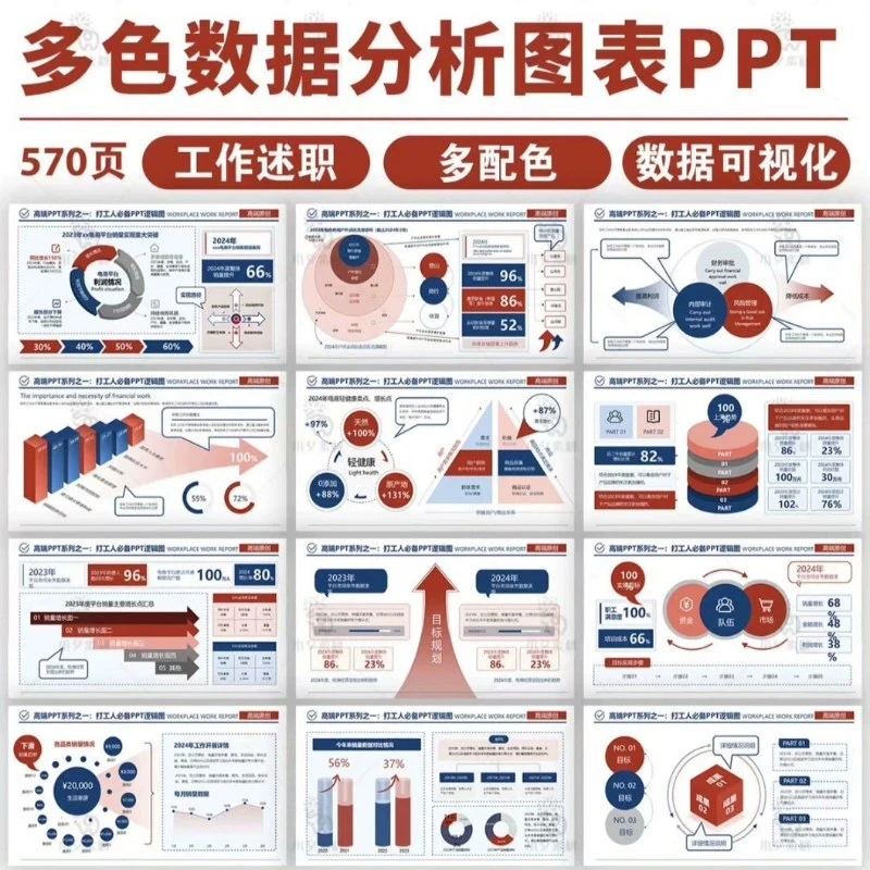 1000页数据分析可视化 四色工作总结ppt