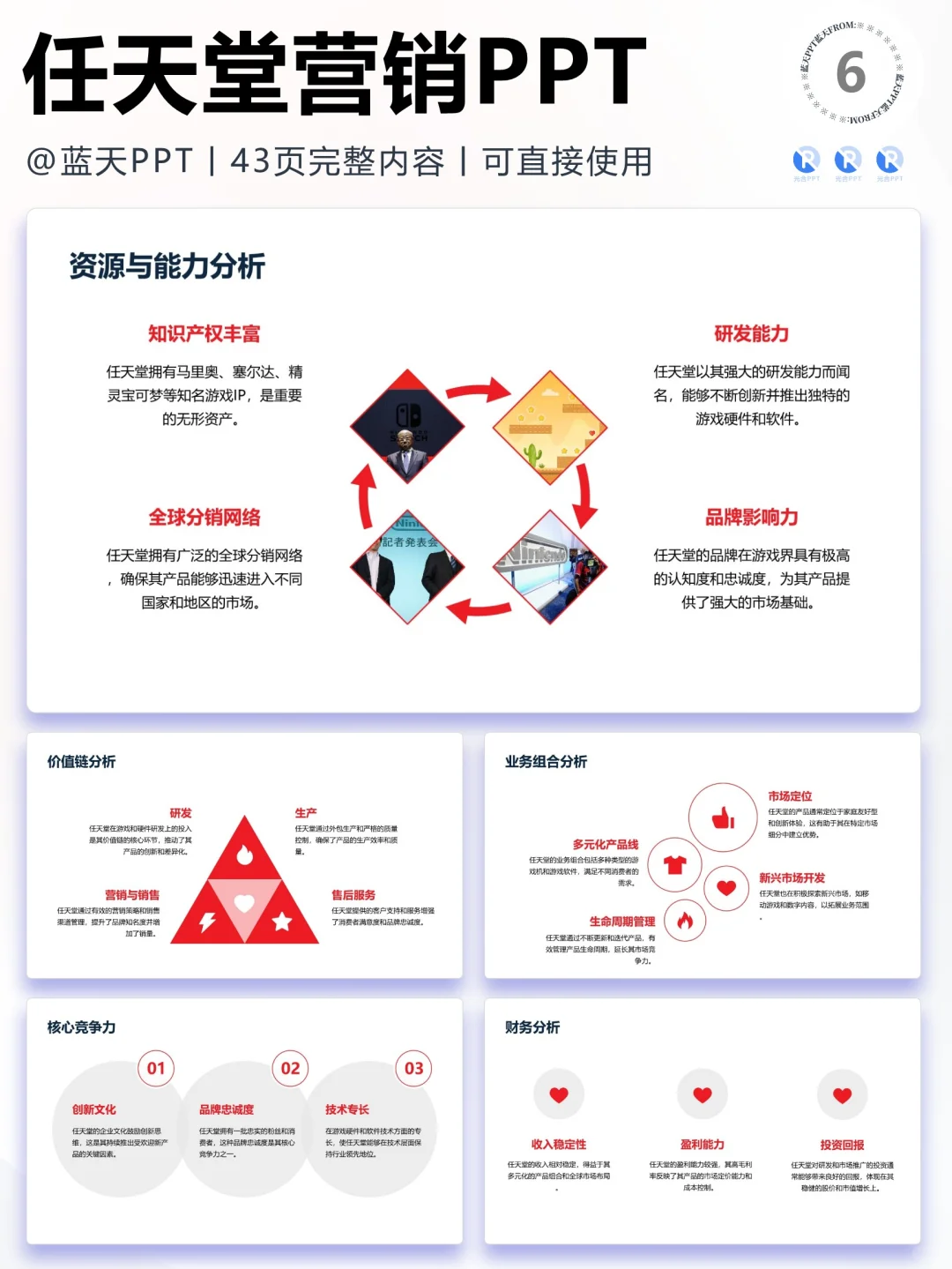 【261】任天堂战略分析品牌营销策略PPT