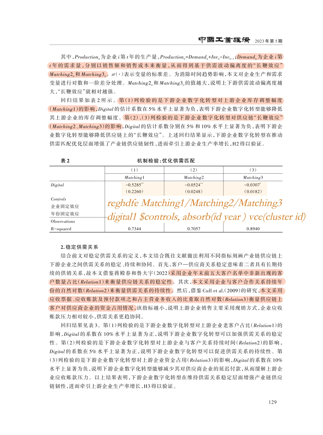 看中国工业经济:数字化转型与企业生产率